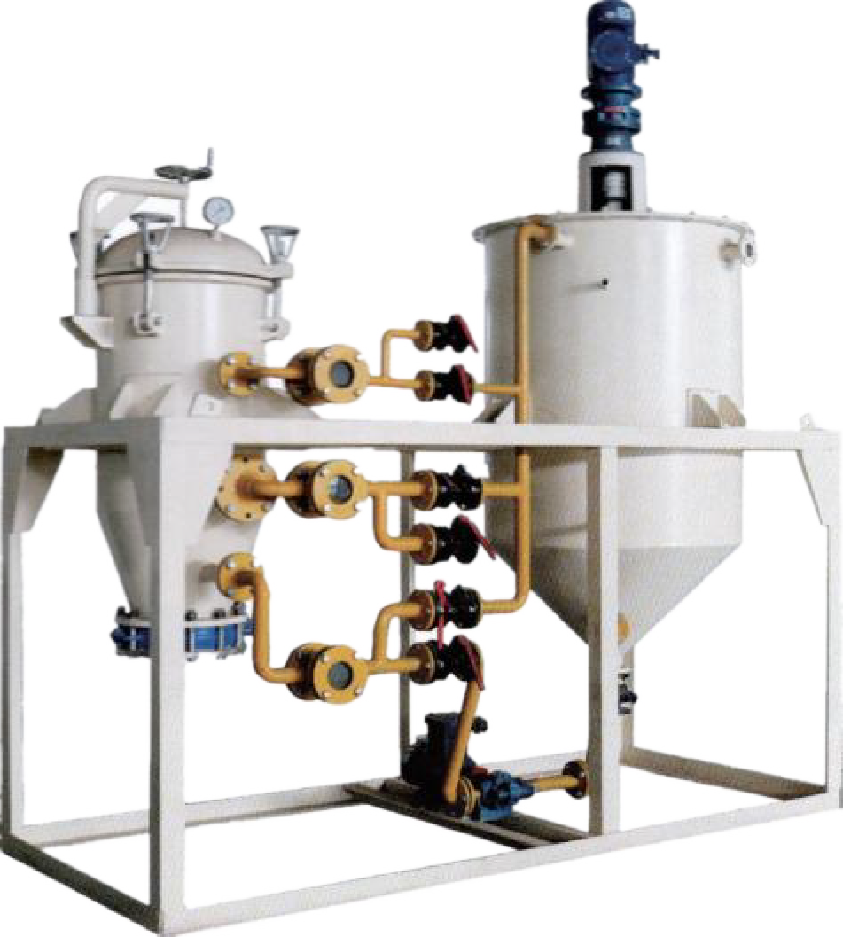 Niagara Filter Precision Pressure Filtration