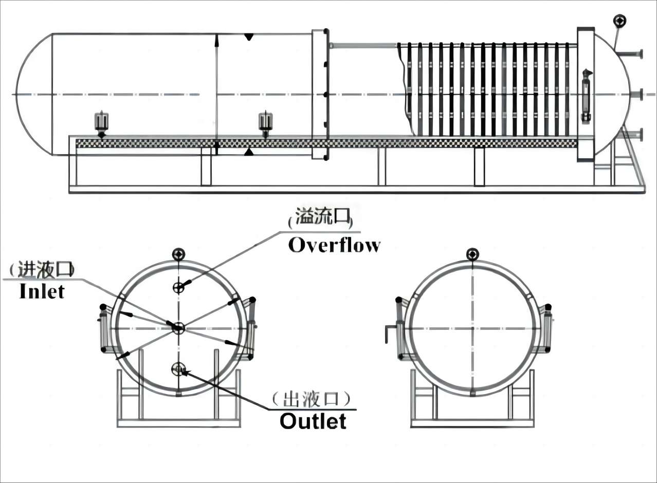 HPLF Series Horizontal Pressure Leaf Filter